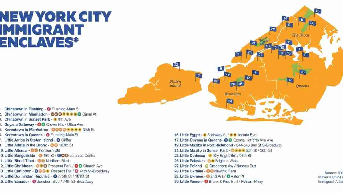 Map of NYC immigrant enclaves with numbered pins across Manhattan, Brooklyn, Queens, and Staten Island.